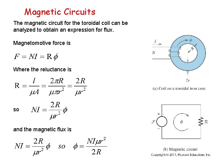 Magnetic Circuits The magnetic circuit for the toroidal coil can be analyzed to obtain