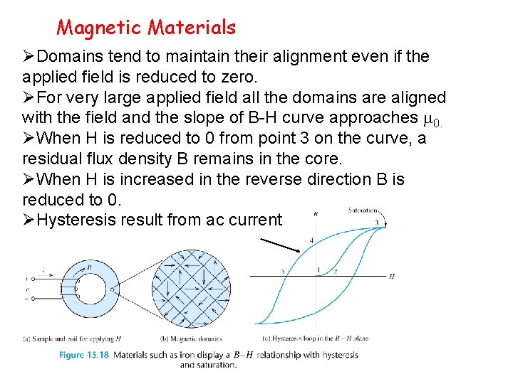 Magnetic Materials ØDomains tend to maintain their alignment even if the applied field is