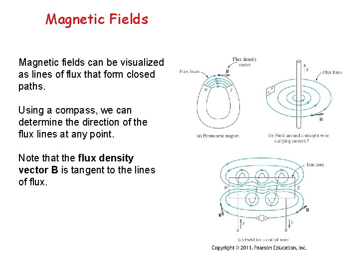 Magnetic Fields Magnetic fields can be visualized as lines of flux that form closed