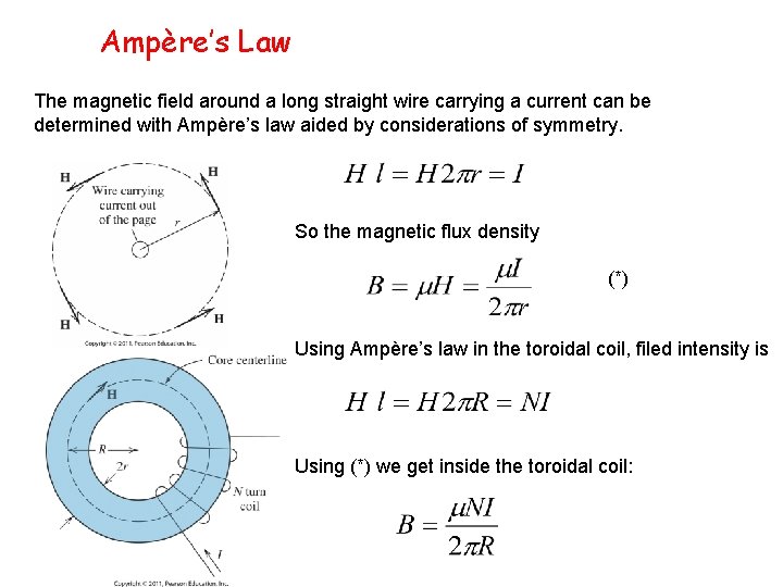 Ampère’s Law The magnetic field around a long straight wire carrying a current can