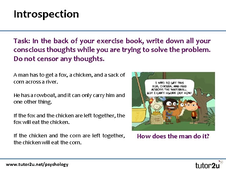 Introspection Task: In the back of your exercise book, write down all your conscious