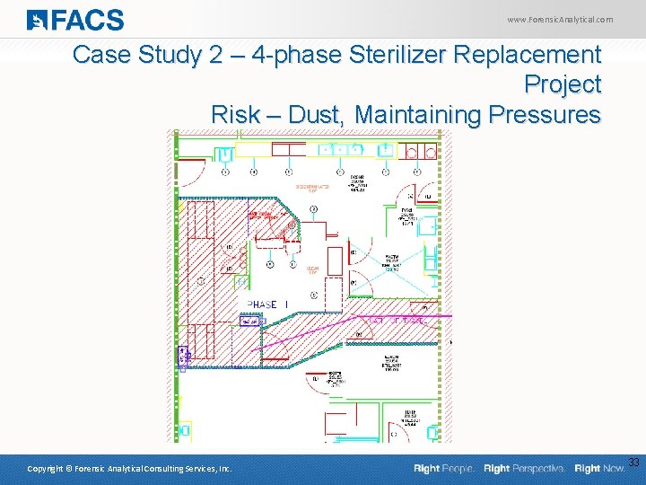 www. Forensic. Analytical. com Case Study 2 – 4 -phase Sterilizer Replacement Project Risk