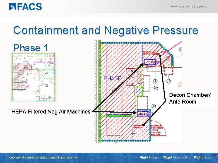 www. Forensic. Analytical. com Containment and Negative Pressure Phase 1 Decon Chamber/ Ante Room