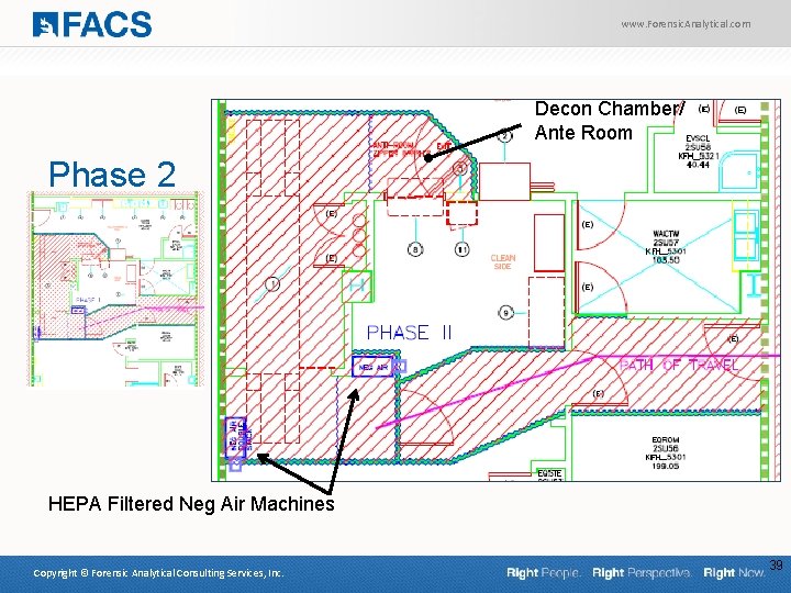 www. Forensic. Analytical. com Decon Chamber/ Ante Room Phase 2 HEPA Filtered Neg Air