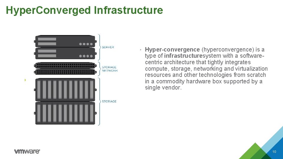 Hyper. Converged Infrastructure • Hyper-convergence (hyperconvergence) is a type of infrastructuresystem with a softwarecentric