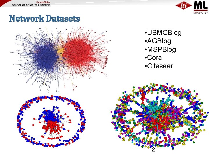 Network Datasets • UBMCBlog • AGBlog • MSPBlog • Cora • Citeseer 2 