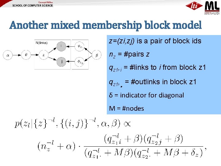 Another mixed membership block model z=(zi, zj) is a pair of block ids nz