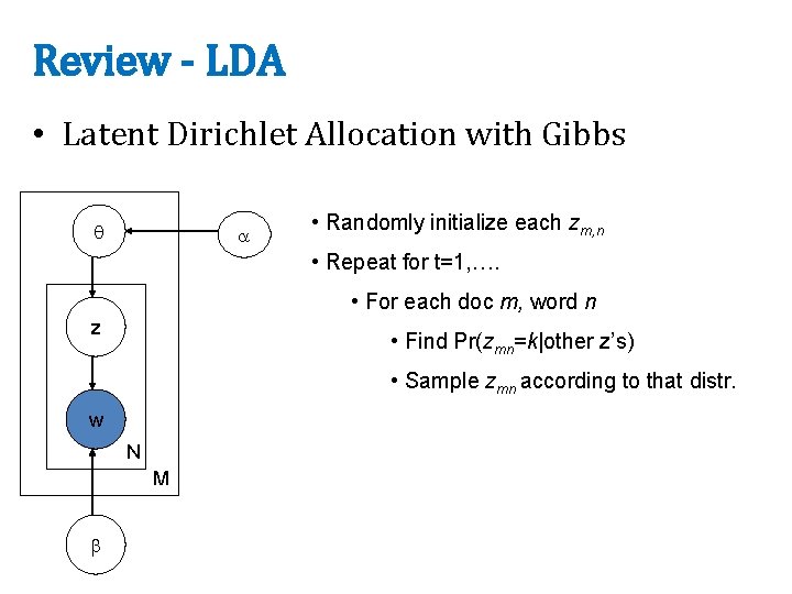 Review - LDA • Latent Dirichlet Allocation with Gibbs • Randomly initialize each zm,