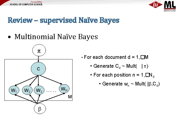 Review – supervised Naïve Bayes • Multinomial Naïve Bayes • For each document d