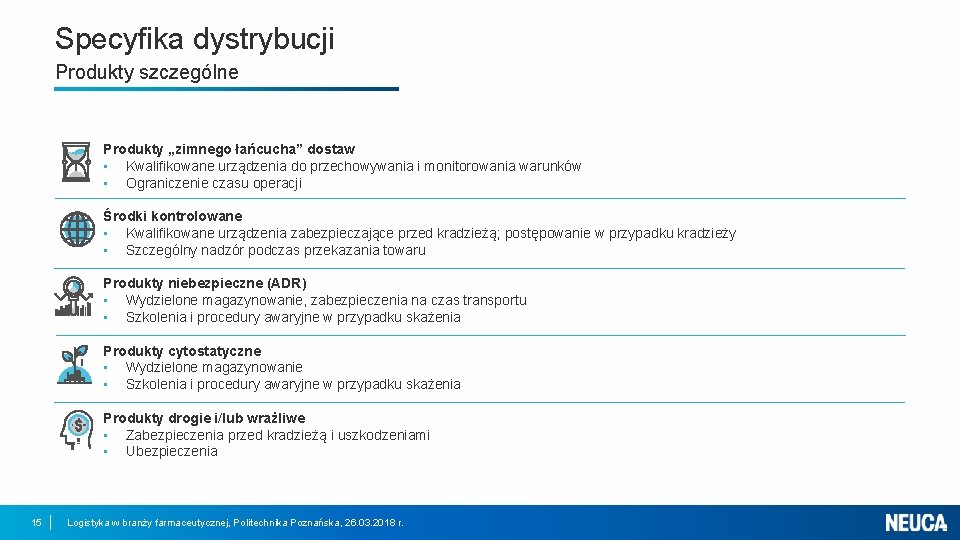 Specyfika dystrybucji Produkty szczególne Produkty „zimnego łańcucha” dostaw • Kwalifikowane urządzenia do przechowywania i