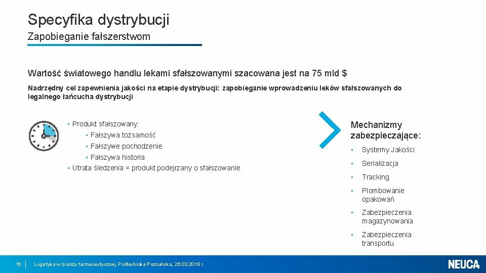 Specyfika dystrybucji Zapobieganie fałszerstwom Wartość światowego handlu lekami sfałszowanymi szacowana jest na 75 mld