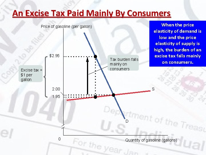 An Excise Tax Paid Mainly By Consumers Price of gasoline (per gallon) $2. 95