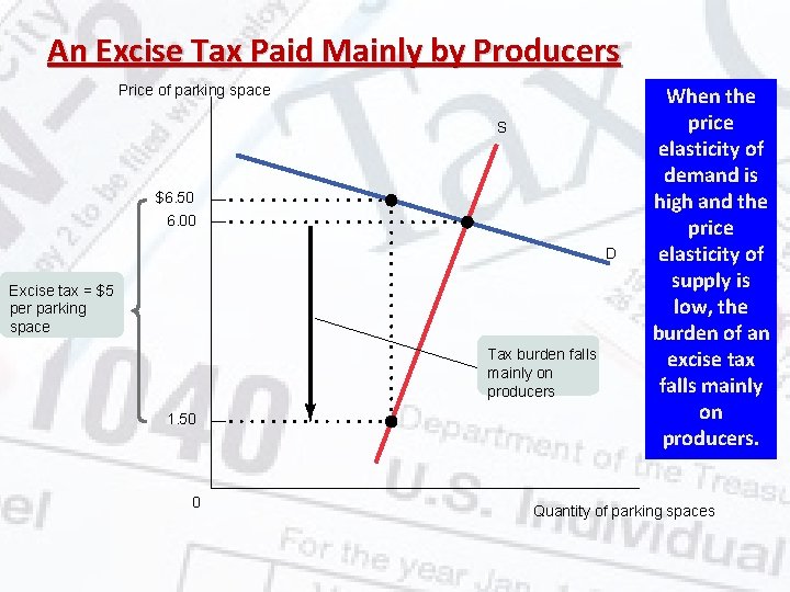 An Excise Tax Paid Mainly by Producers Price of parking space S $6. 50