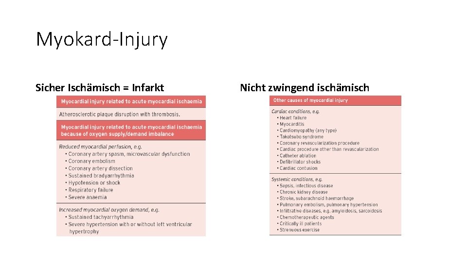 Myokard-Injury Sicher Ischämisch = Infarkt Nicht zwingend ischämisch 