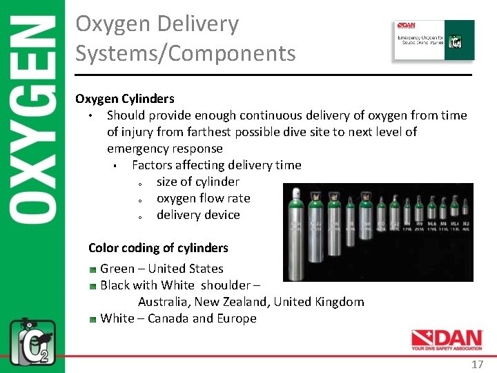Oxygen Delivery Systems/Components Oxygen Cylinders • Should provide enough continuous delivery of oxygen from