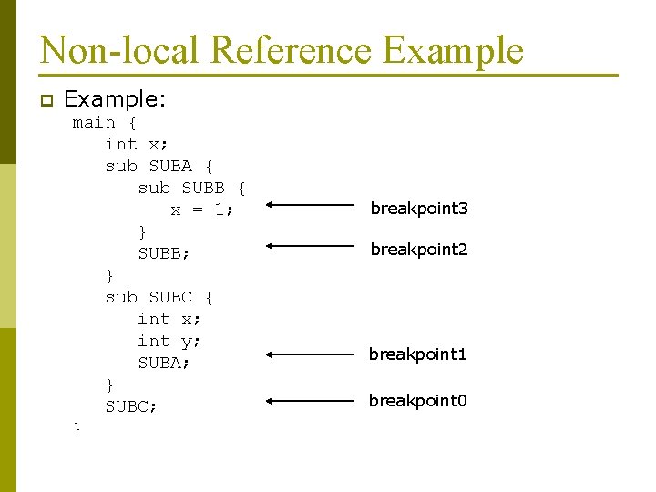 Non-local Reference Example p Example: main { int x; sub SUBA { sub SUBB