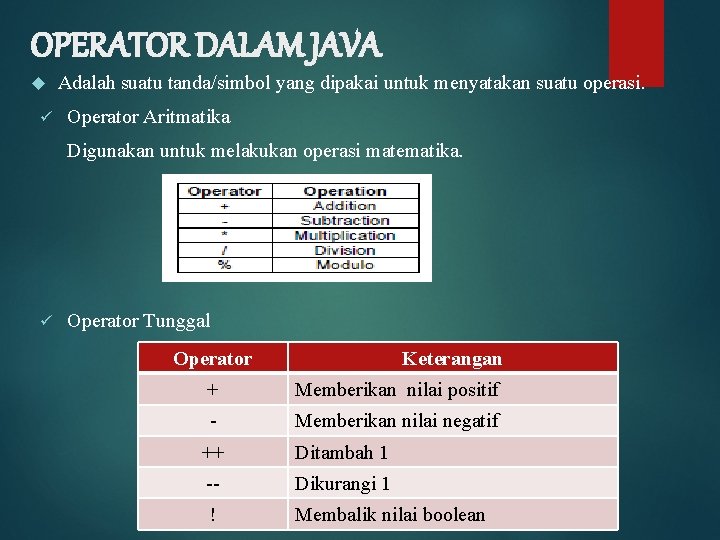 OPERATOR DALAM JAVA ü Adalah suatu tanda/simbol yang dipakai untuk menyatakan suatu operasi. Operator