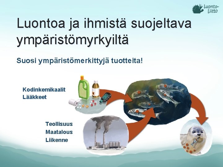 Luontoa ja ihmistä suojeltava ympäristömyrkyiltä Suosi ympäristömerkittyjä tuotteita! Kodinkemikaalit Lääkkeet Teollisuus Maatalous Liikenne Luontoa ja ihmistä suojeltava ympäristömyrkyiltä Suosi ympäristömerkittyjä tuotteita! Kodinkemikaalit Lääkkeet Teollisuus Maatalous Liikenne
