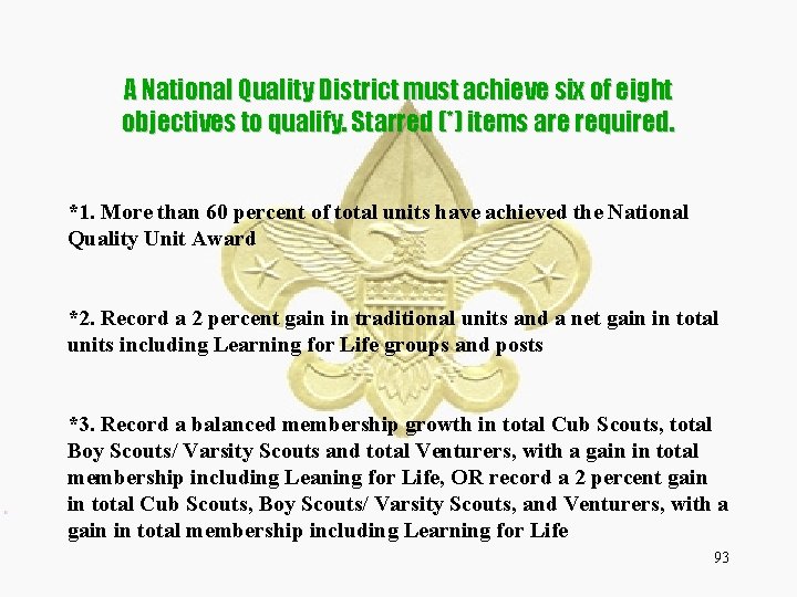 A National Quality District must achieve six of eight objectives to qualify. Starred (*)