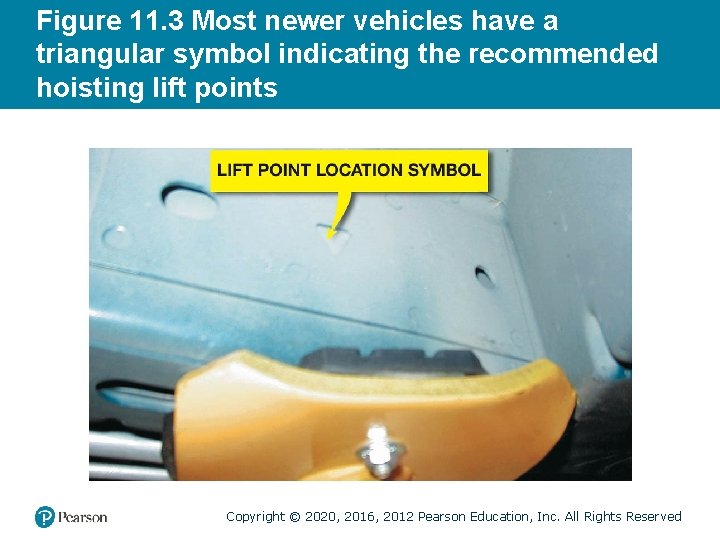 Figure 11. 3 Most newer vehicles have a triangular symbol indicating the recommended hoisting