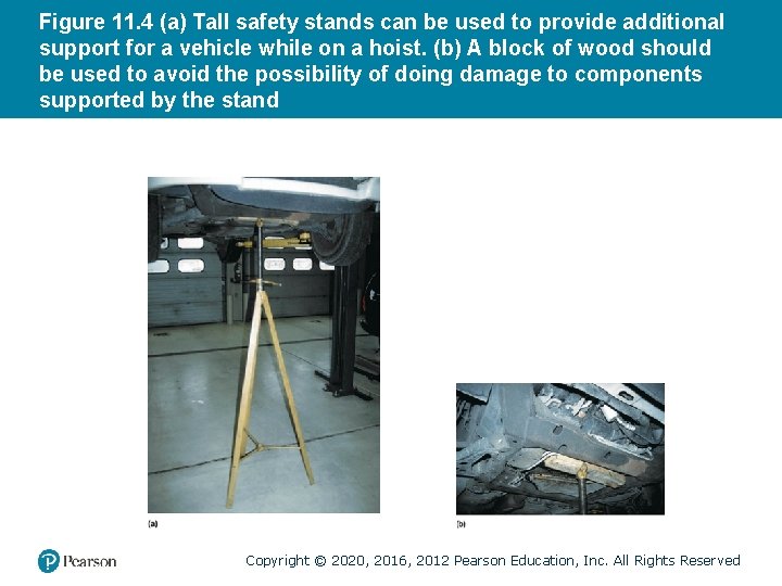 Figure 11. 4 (a) Tall safety stands can be used to provide additional support