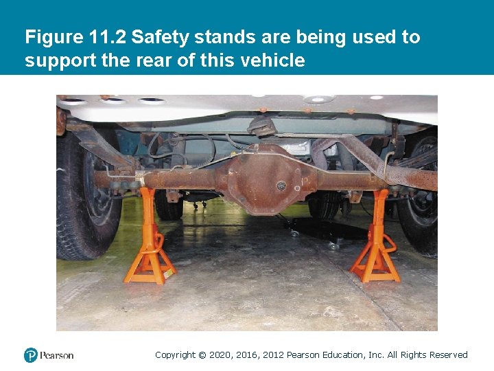Figure 11. 2 Safety stands are being used to support the rear of this