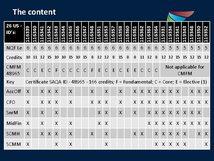 26 US ID’s: 116339 116340 116341 116342 116343 116344 116345 116346 116347 116348 116351