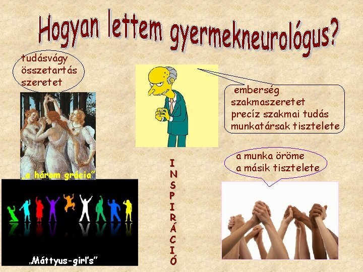 tudásvágy összetartás szeretet „a három grácia” „Máttyus-girl’s” emberség szakmaszeretet precíz szakmai tudás munkatársak tisztelete