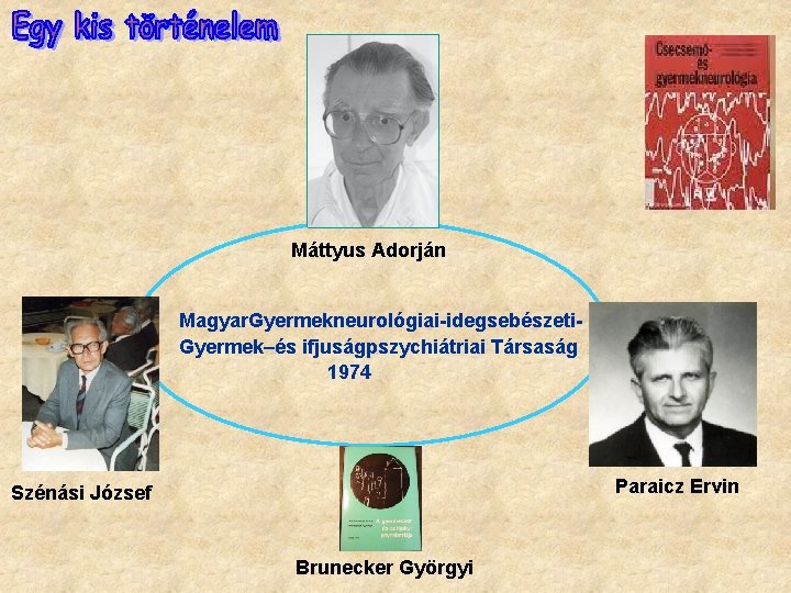 Máttyus Adorján Magyar. Gyermekneurológiai-idegsebészeti. Gyermek–és ifjuságpszychiátriai Társaság 1974 Paraicz Ervin Szénási József Brunecker Györgyi
