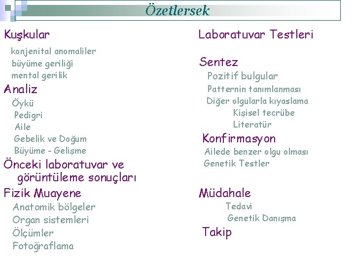 Özetlersek Kuşkular konjenital anomaliler büyüme geriliği mental gerilik Analiz Öykü Pedigri Aile Gebelik ve