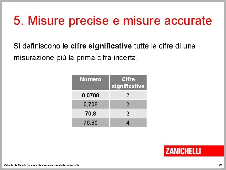 5. Misure precise e misure accurate Si definiscono le cifre significative tutte le cifre