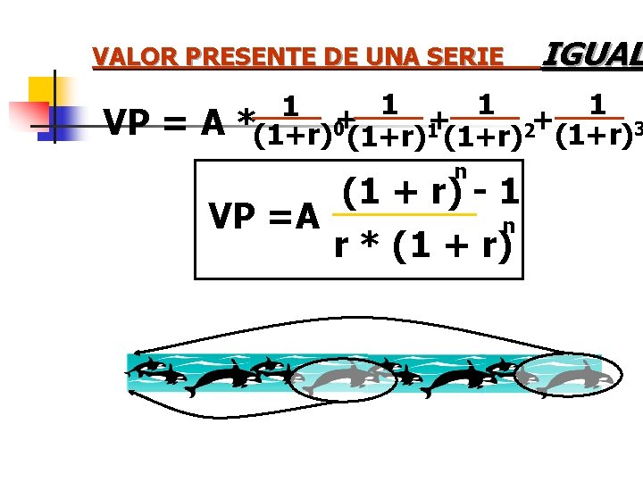 VALOR PRESENTE DE UNA SERIE VP = A IGUAL 1 + 1 + 1