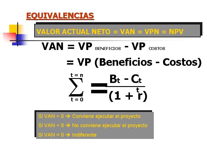 EQUIVALENCIAS VALOR ACTUAL NETO = VAN = VPN = NPV VAN = VP BENEFICIOS