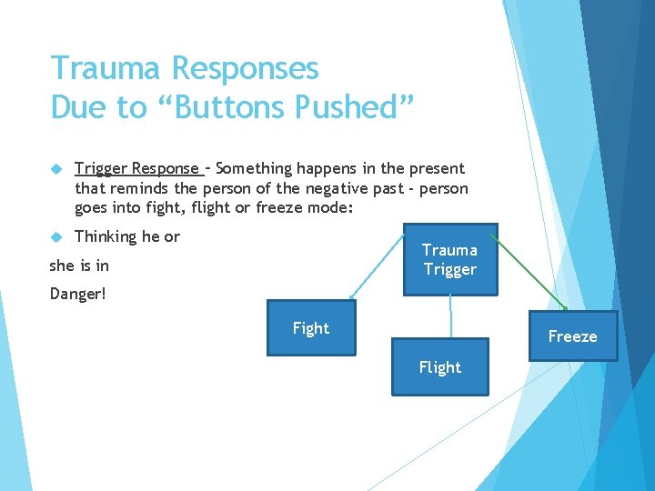 Trauma Responses Due to “Buttons Pushed” Trigger Response – Something happens in the present