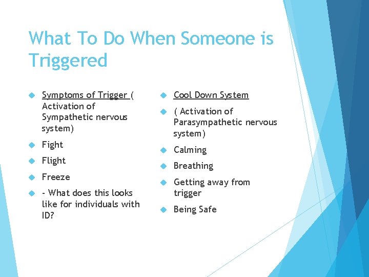 What To Do When Someone is Triggered Symptoms of Trigger ( Activation of Sympathetic