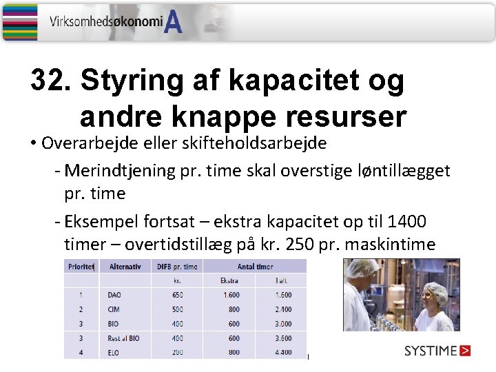 32. Styring af kapacitet og andre knappe resurser • Overarbejde eller skifteholdsarbejde - Merindtjening 32. Styring af kapacitet og andre knappe resurser • Overarbejde eller skifteholdsarbejde - Merindtjening