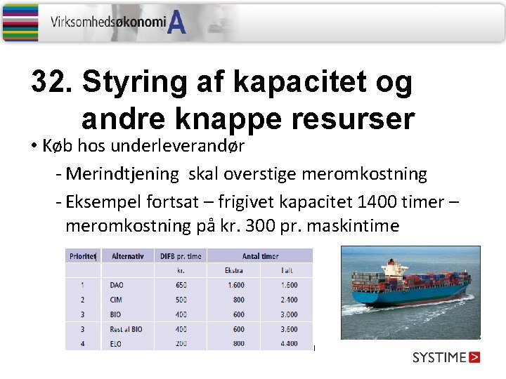 32. Styring af kapacitet og andre knappe resurser • Køb hos underleverandør - Merindtjening 32. Styring af kapacitet og andre knappe resurser • Køb hos underleverandør - Merindtjening