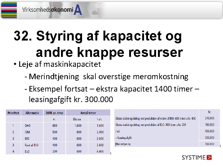 32. Styring af kapacitet og andre knappe resurser • Leje af maskinkapacitet - Merindtjening 32. Styring af kapacitet og andre knappe resurser • Leje af maskinkapacitet - Merindtjening