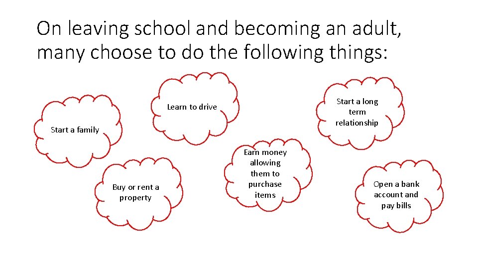 On leaving school and becoming an adult, many choose to do the following things: