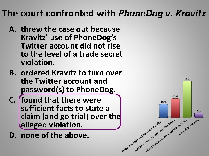 The court confronted with Phone. Dog v. Kravitz A. threw the case out because The court confronted with Phone. Dog v. Kravitz A. threw the case out because