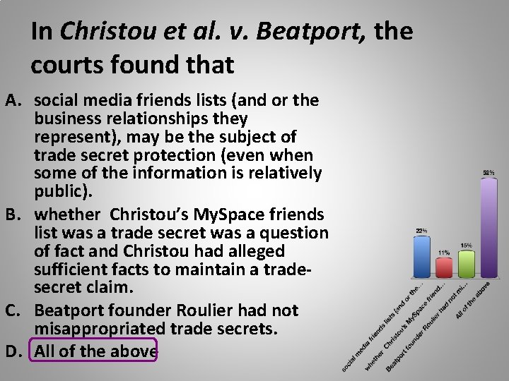 In Christou et al. v. Beatport, the courts found that A. social media friends In Christou et al. v. Beatport, the courts found that A. social media friends
