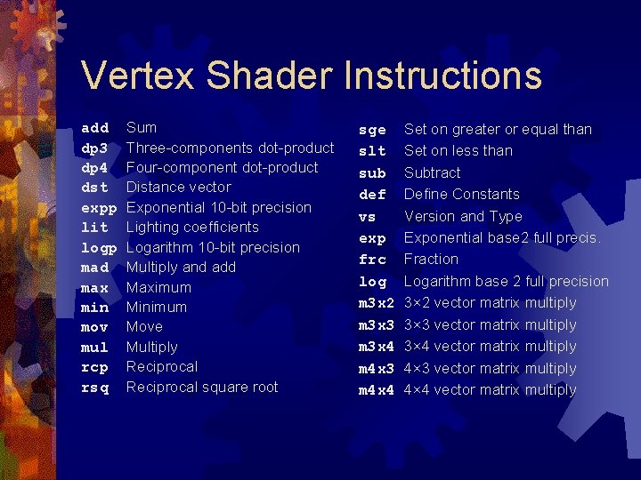 Vertex Shader Instructions add dp 3 dp 4 dst expp lit logp mad max