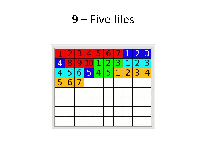 9 – Five files 