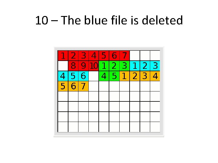 10 – The blue file is deleted 