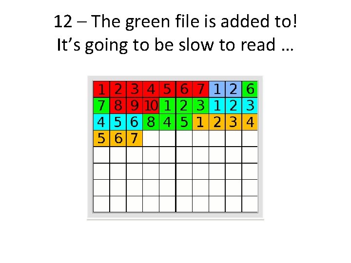 12 – The green file is added to! It’s going to be slow to