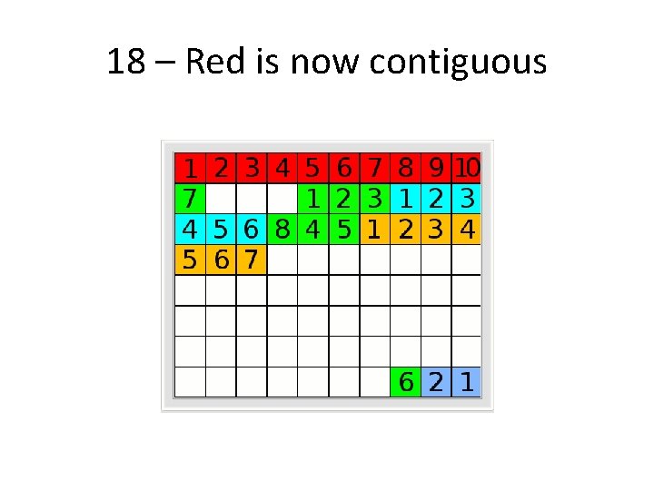 18 – Red is now contiguous 