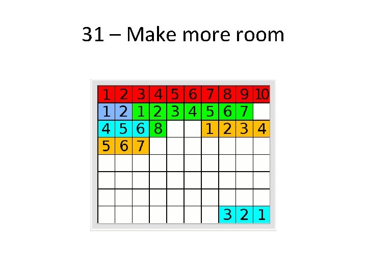 31 – Make more room 