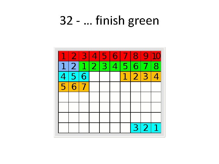 32 - … finish green 