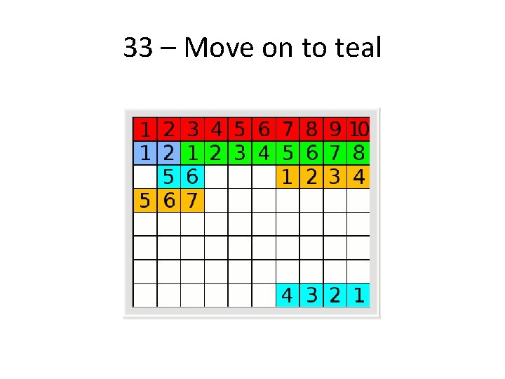 33 – Move on to teal 