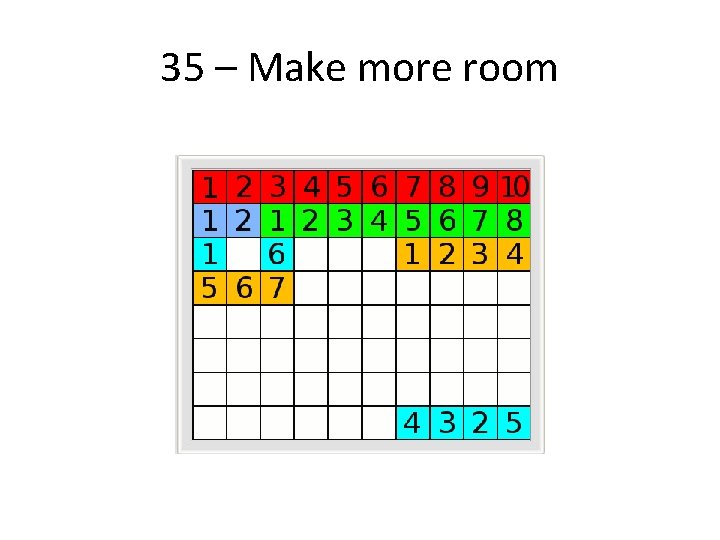 35 – Make more room 